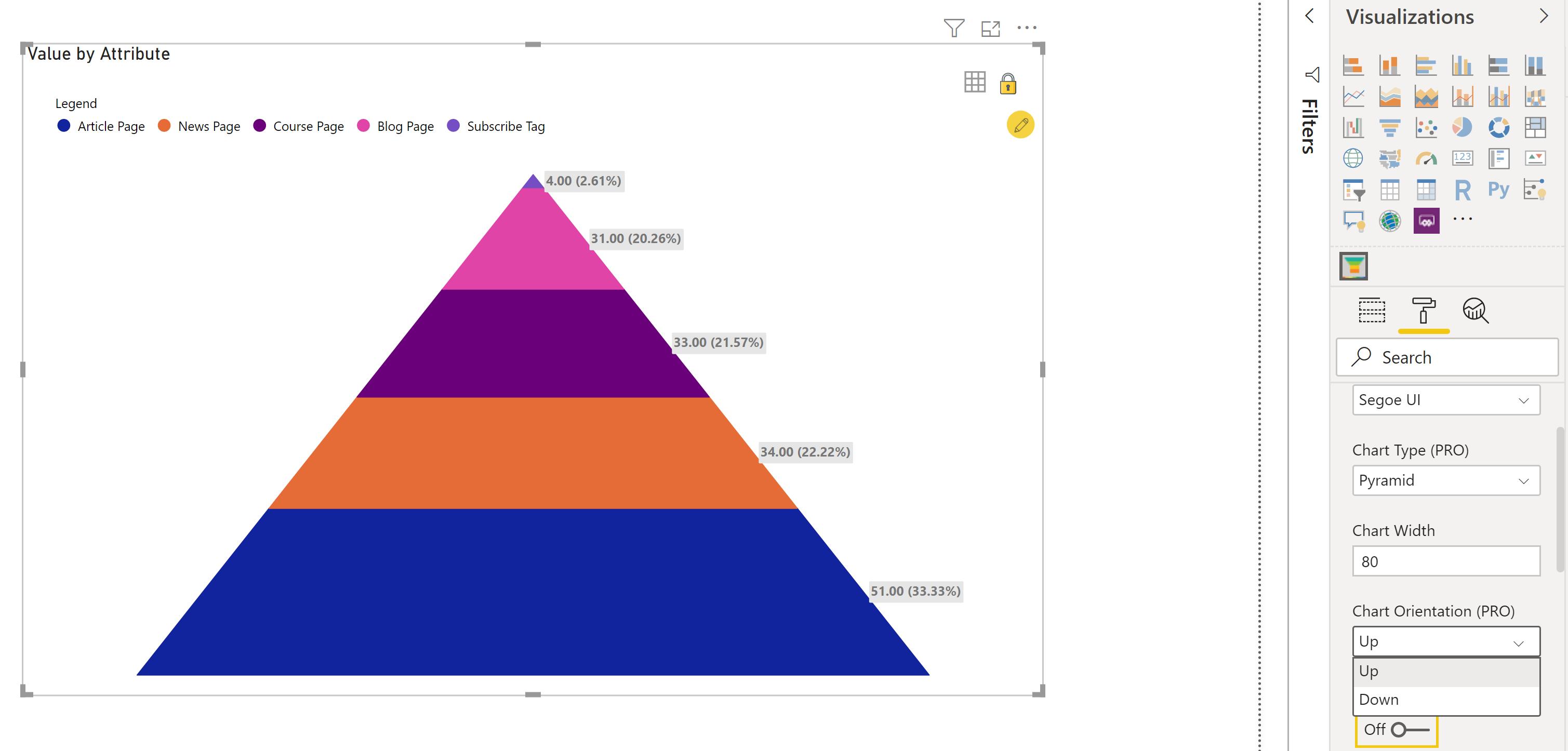 Format Funnel Chart In Power Bi Hot Sex Picture