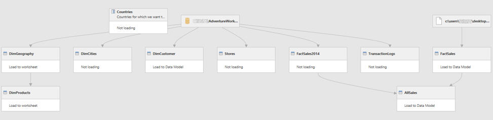 make-table-query-vba-brokeasshome