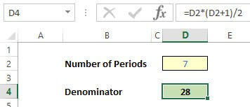 Modelling Tip: Summing First N Digits Tip