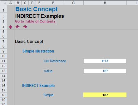 A to Z of Excel Functions The INDIRECT Function Blog