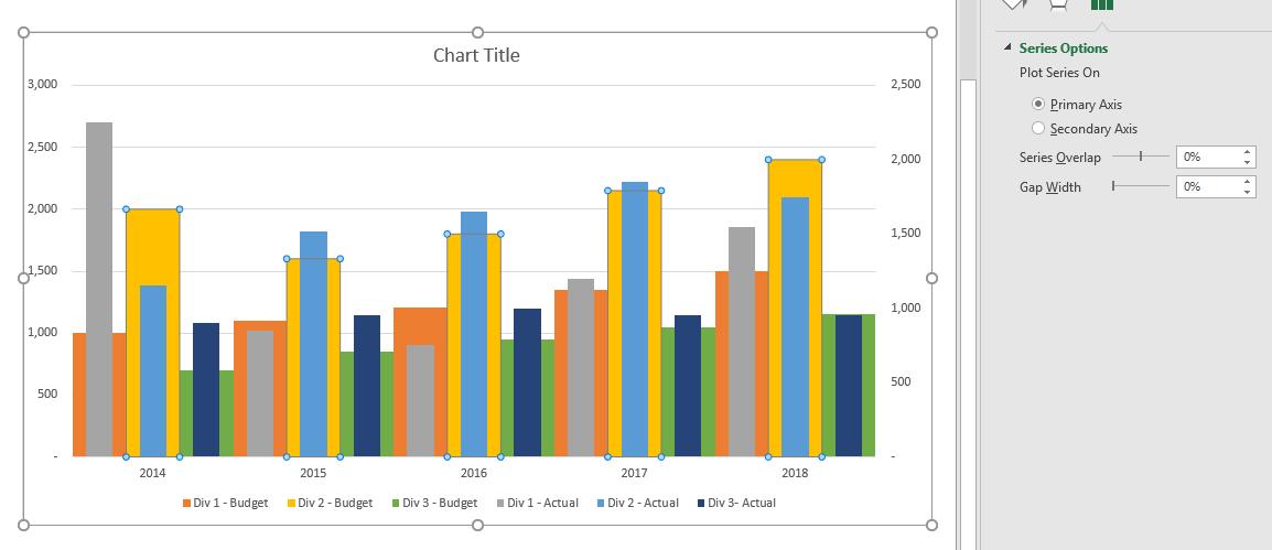 Charts and Dashboards: Multiple Bullet Charts – Part 2