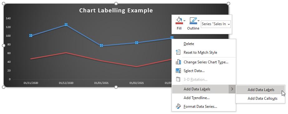 Dynamic Labels - Excel Dashboards Tips - Excel TV