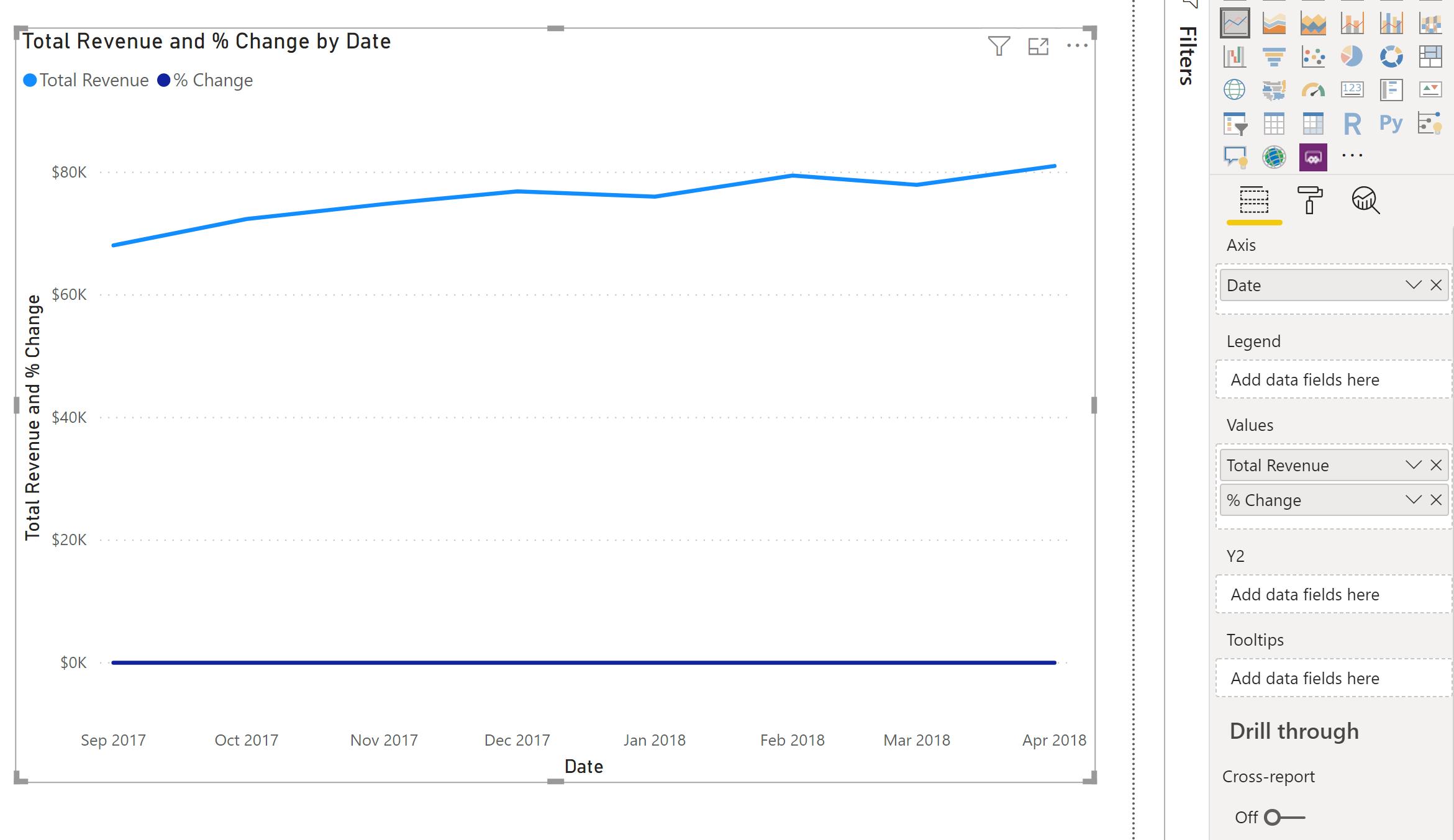 power-bi-blog-dual-axis-line-chart