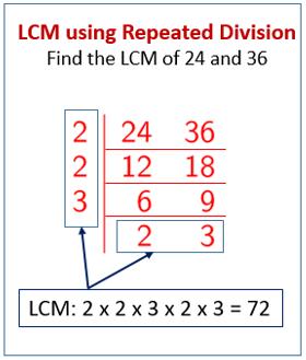 A to Z of Excel Functions: The LCM Function