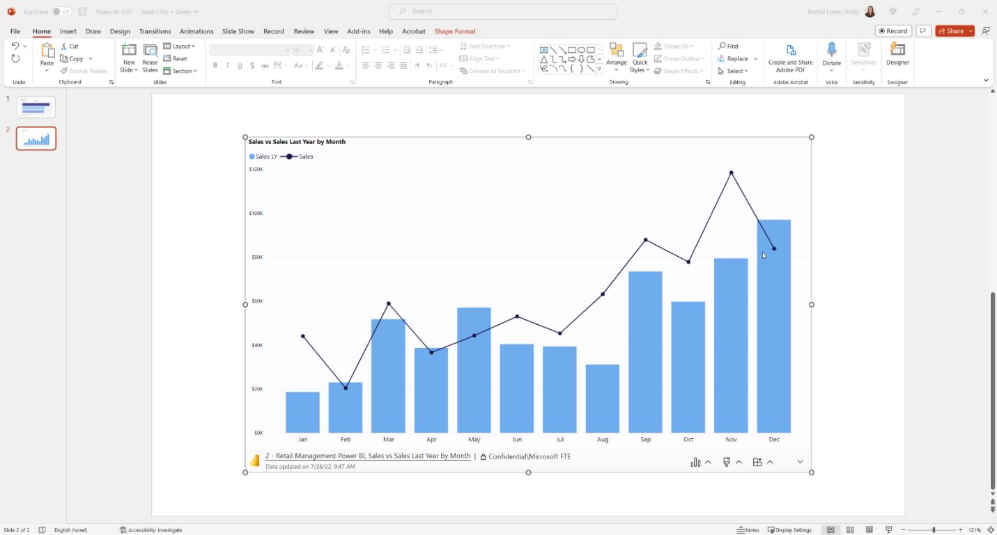 March 2023 Updates for Power BI