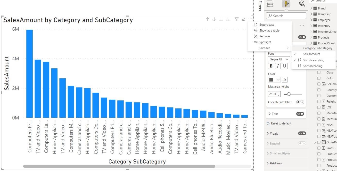 Power Bi Blog Hierarchical Axis By Default Quant Insights Network