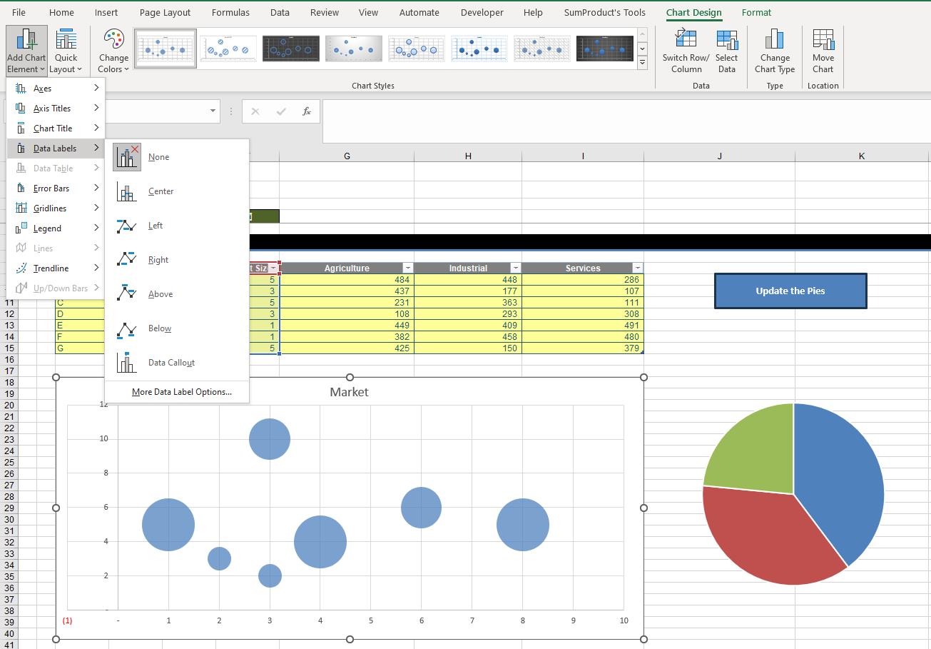 Charts And Dashboards: The Bubble Pie Chart - Part 2