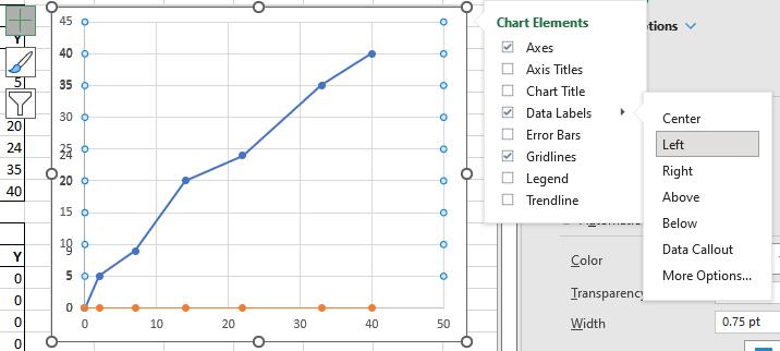 Charts and Dashboards: Custom Axes – Part 1