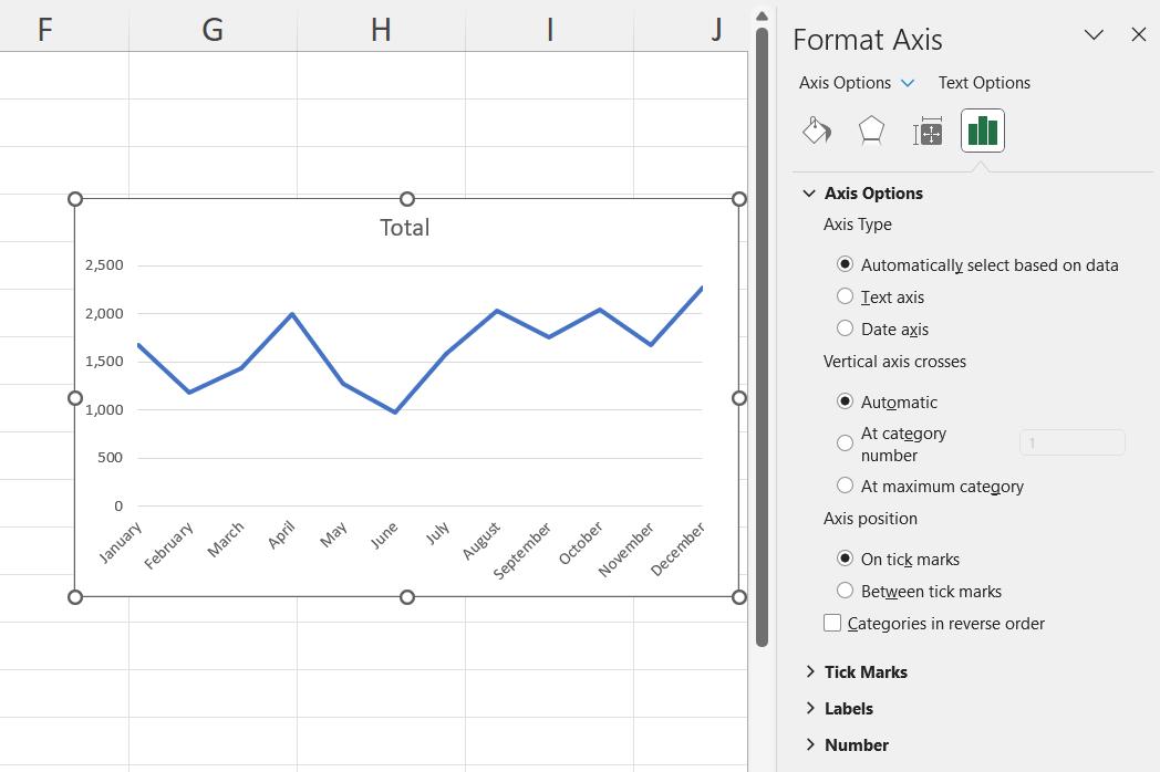 Charts and Dashboards: Learning our Lines – Part 1