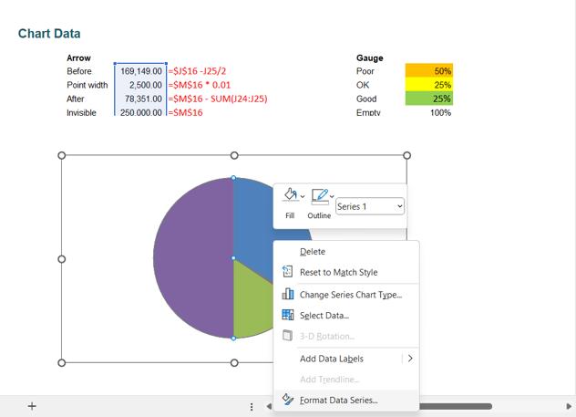 Charts and Dashboards: Gauging Success – Part 1